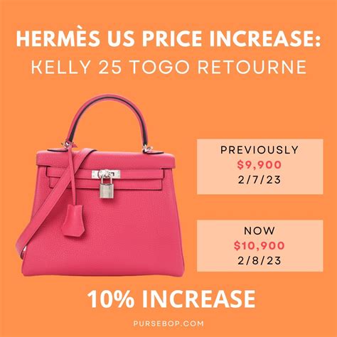 how much does a real hermes bag cost|hermes birkin kelly 2023 price.